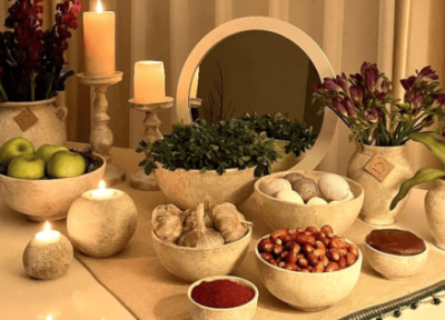 اطلاعات ضروری سال 1403 اطلاعات ضروری سال 1403